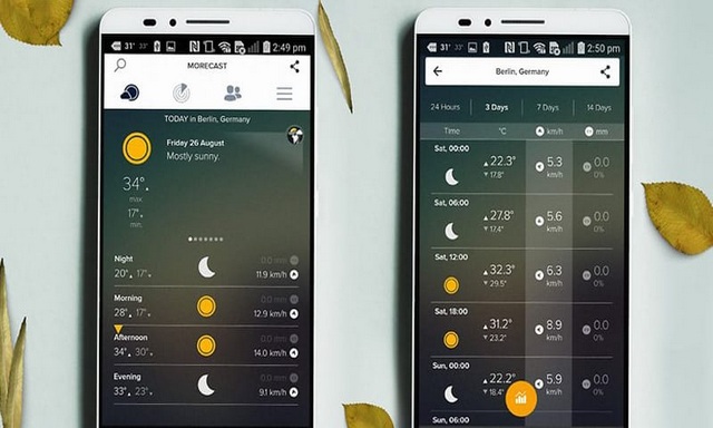 10 meilleures applications météo pour votre appareil Android