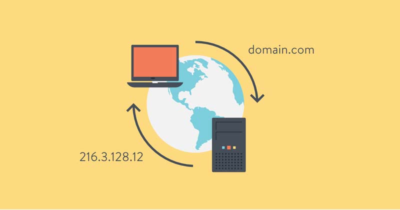 How To Check If Network Traffic Is Using The DNS You Set