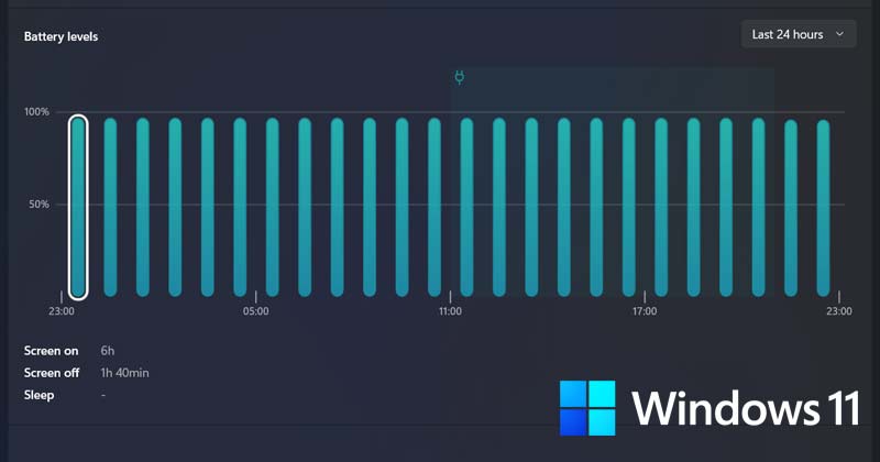 Comment vérifier le temps de batterie restant sur Windows 11