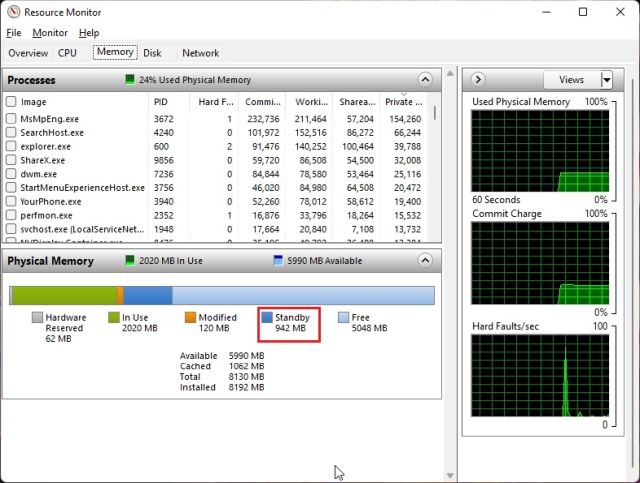 Comment vérifier les fuites de mémoire sur Windows 11