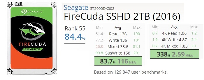 Ssd vs Sshd Seagate Firecuda 2 To Sshd les mieux classés