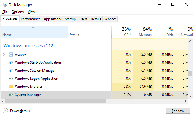 Processus d'interruption du système tel qu'il apparaît dans le gestionnaire de tâches de Windows 10