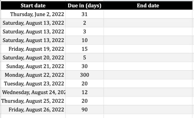 Comment calculer les dates d'échéance avec Google Sheets