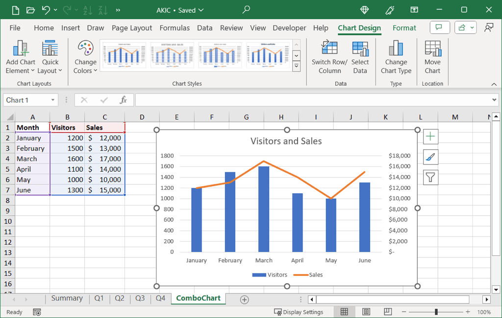 Comment ajouter ou supprimer un axe secondaire dans les graphiques Microsoft Excel image 6