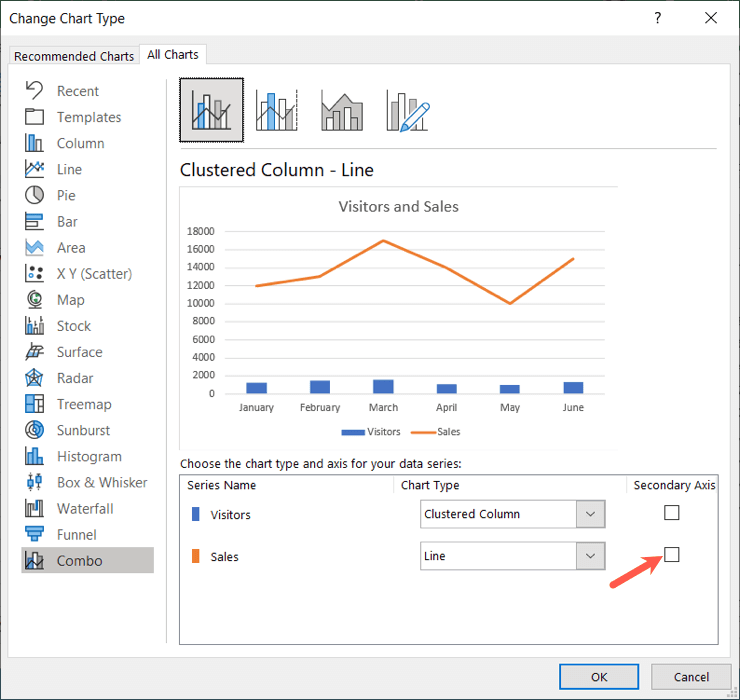 Comment ajouter ou supprimer un axe secondaire dans les graphiques Microsoft Excel image 8
