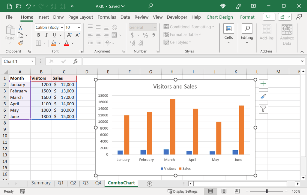 Comment ajouter ou supprimer un axe secondaire dans les graphiques Microsoft Excel image 1