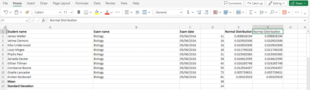 Feuille de calcul Excel montrant des exemples de données
